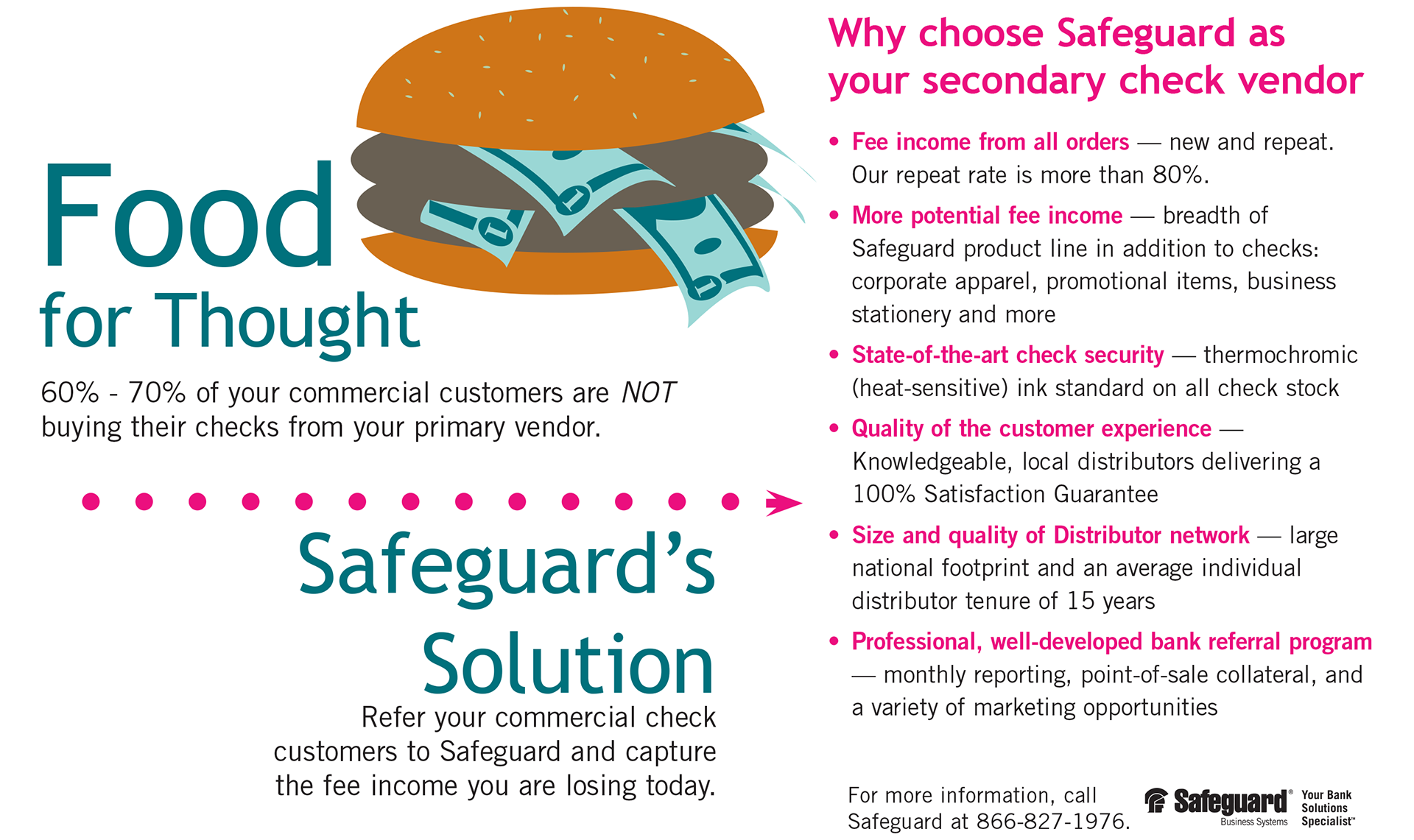 Food For Thought Direct Mail Piece